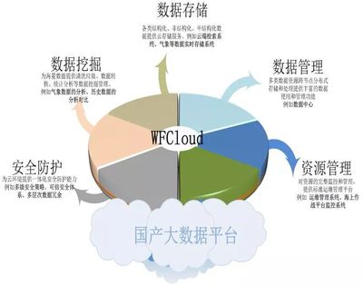 喜讯！江苏新世纪助力扬州万方电子技术有限公司顺利通过ITSS运维服务能力成熟度符合性评估换证